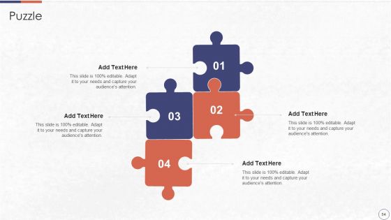 RPA In HR Operations Ppt PowerPoint Presentation Complete Deck With Slides