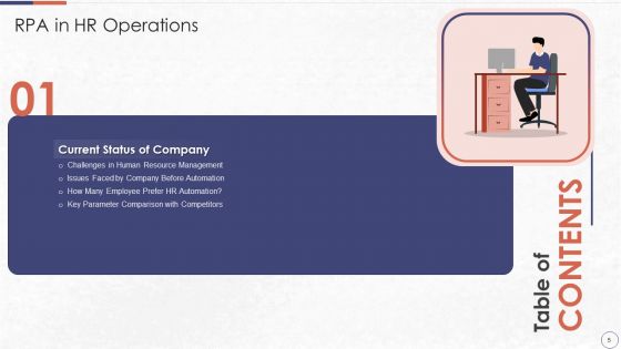 RPA In HR Operations Ppt PowerPoint Presentation Complete Deck With Slides