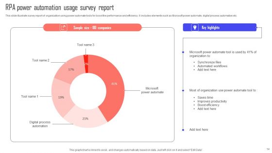 RPA Power Automation Ppt PowerPoint Presentation Complete Deck With Slides