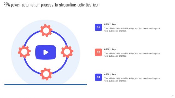 RPA Power Automation Ppt PowerPoint Presentation Complete Deck With Slides