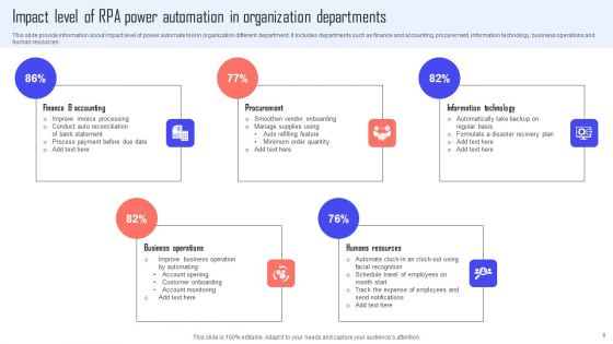 RPA Power Automation Ppt PowerPoint Presentation Complete Deck With Slides