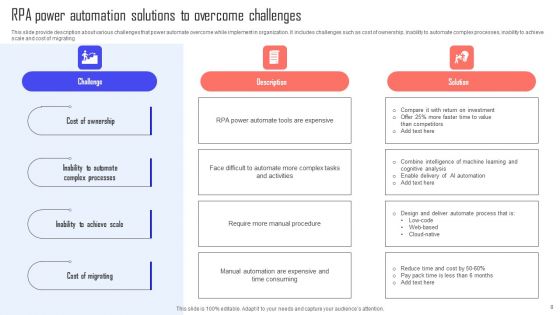 RPA Power Automation Ppt PowerPoint Presentation Complete Deck With Slides