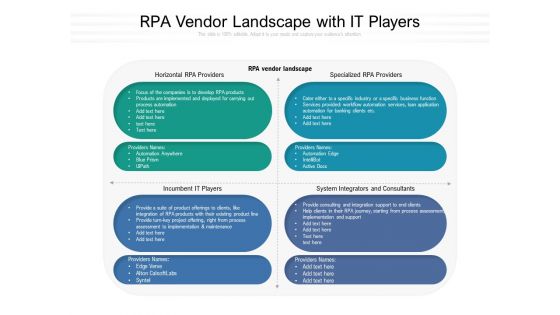 RPA Vendor Landscape With IT Players Ppt PowerPoint Presentation File Graphics Pictures PDF