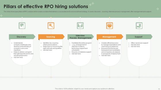 RPO Hiring Ppt PowerPoint Presentation Complete Deck With Slides