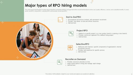 RPO Hiring Ppt PowerPoint Presentation Complete Deck With Slides