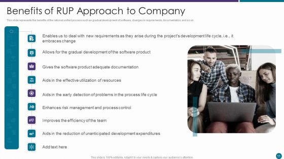 RUP Approach Ppt PowerPoint Presentation Complete With Slides