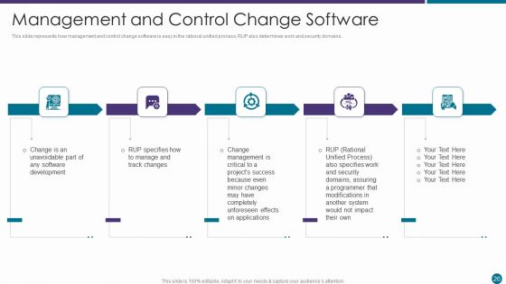 RUP Approach Ppt PowerPoint Presentation Complete With Slides