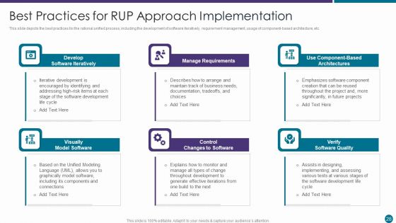 RUP Approach Ppt PowerPoint Presentation Complete With Slides
