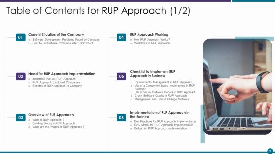RUP Approach Ppt PowerPoint Presentation Complete With Slides