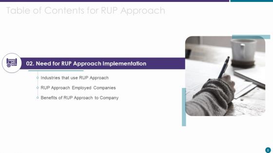 RUP Approach Ppt PowerPoint Presentation Complete With Slides
