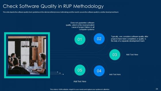 RUP Methodology PowerPoint Template Ppt PowerPoint Presentation Complete Deck With Slides