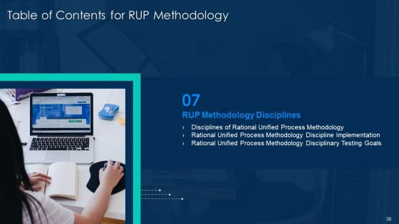 RUP Methodology PowerPoint Template Ppt PowerPoint Presentation Complete Deck With Slides