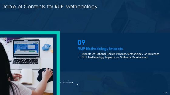 RUP Methodology PowerPoint Template Ppt PowerPoint Presentation Complete Deck With Slides