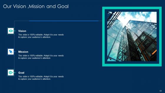 RUP Methodology PowerPoint Template Ppt PowerPoint Presentation Complete Deck With Slides