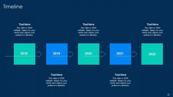 RUP Methodology PowerPoint Template Ppt PowerPoint Presentation Complete Deck With Slides