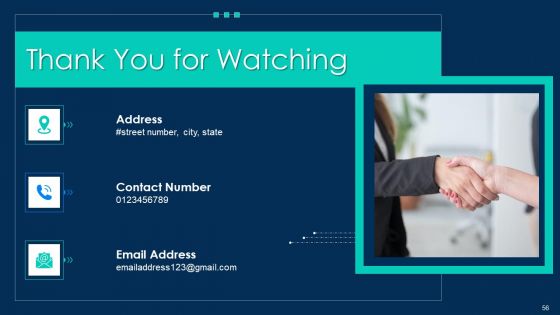 RUP Methodology PowerPoint Template Ppt PowerPoint Presentation Complete Deck With Slides