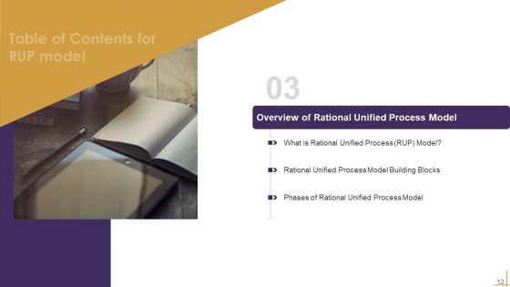 RUP Model Ppt PowerPoint Presentation Complete Deck
