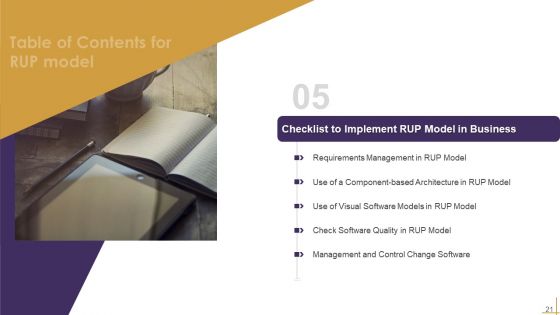 RUP Model Ppt PowerPoint Presentation Complete Deck