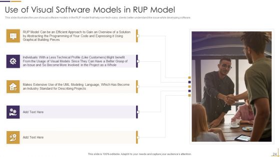 RUP Model Ppt PowerPoint Presentation Complete Deck