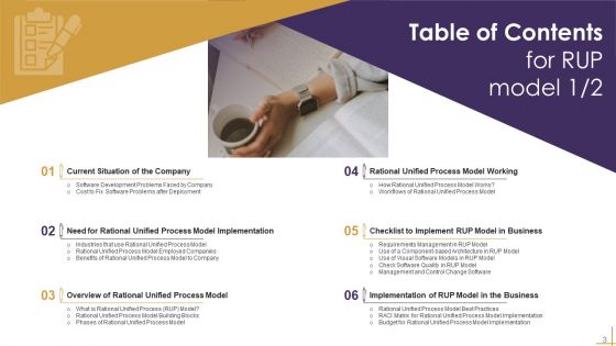 RUP Model Ppt PowerPoint Presentation Complete Deck