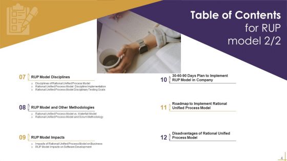 RUP Model Ppt PowerPoint Presentation Complete Deck