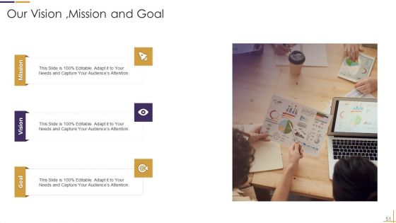 RUP Model Ppt PowerPoint Presentation Complete Deck