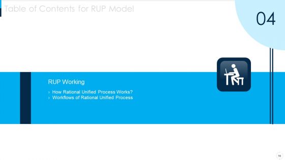 RUP Model Ppt PowerPoint Presentation Complete Deck With Slides