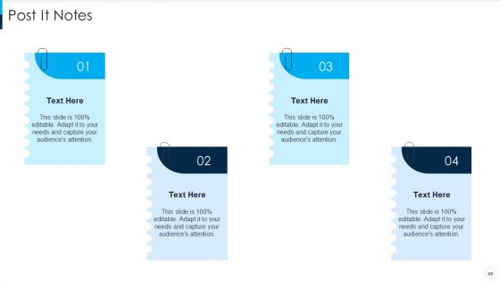 RUP Model Ppt PowerPoint Presentation Complete Deck With Slides