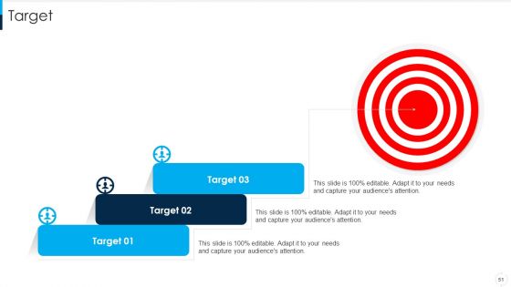 RUP Model Ppt PowerPoint Presentation Complete Deck With Slides