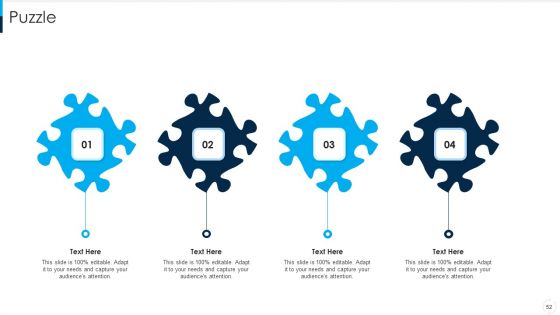 RUP Model Ppt PowerPoint Presentation Complete Deck With Slides