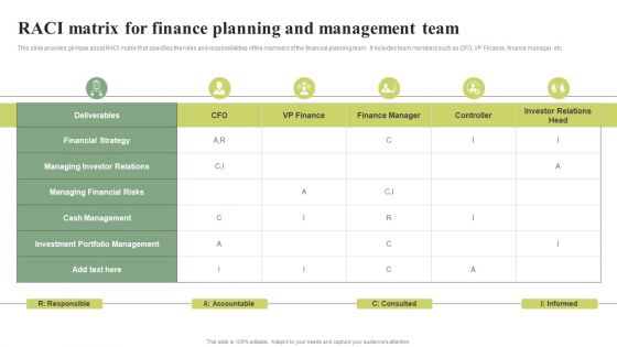 Raci Matrix For Finance Planning And Management Team Effective Planning For Monetary Strategy Background PDF