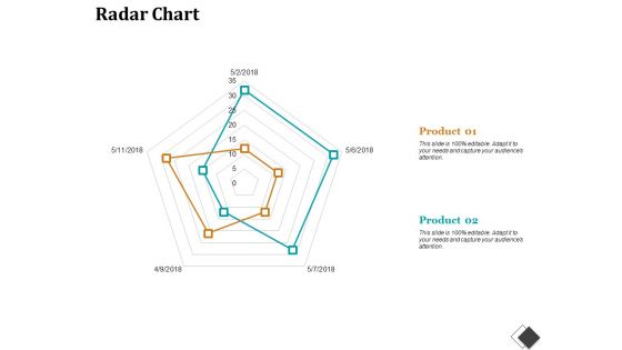 Radar Chart Enterprise Model Canvas Ppt PowerPoint Presentation File Slides