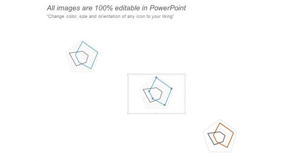 Radar Chart Graph Ppt PowerPoint Presentation Slide