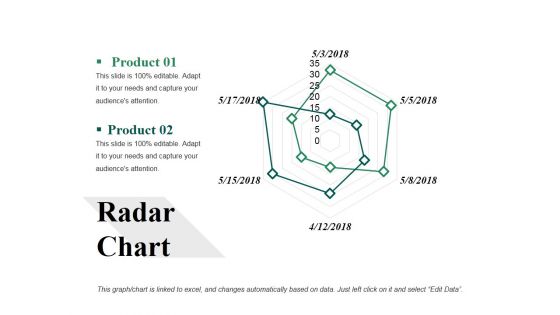 Radar Chart Ppt PowerPoint Presentation File Background Image
