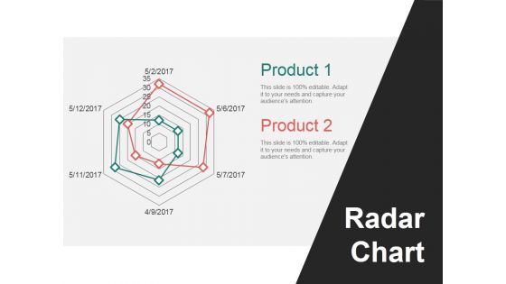 Radar Chart Ppt PowerPoint Presentation Outline Skills