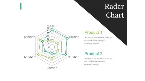 Radar Chart Ppt PowerPoint Presentation Styles Show