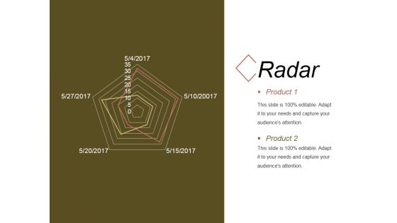 Radar Ppt PowerPoint Presentation Infographics