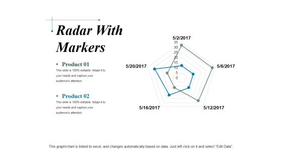 Radar With Markers Ppt PowerPoint Presentation Show Pictures