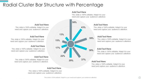 Radial Cluster Structure Ppt PowerPoint Presentation Complete Deck With Slides
