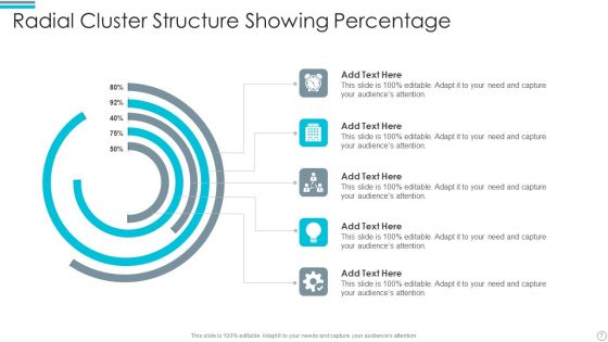 Radial Cluster Structure Ppt PowerPoint Presentation Complete Deck With Slides