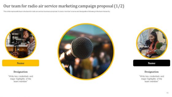 Radio Air Service Marketing Campaign Proposal Ppt PowerPoint Presentation Complete Deck With Slides