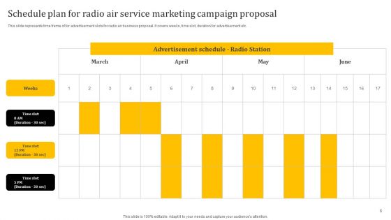Radio Air Service Marketing Campaign Proposal Ppt PowerPoint Presentation Complete Deck With Slides