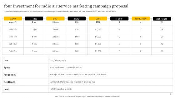 Radio Air Service Marketing Campaign Proposal Ppt PowerPoint Presentation Complete Deck With Slides