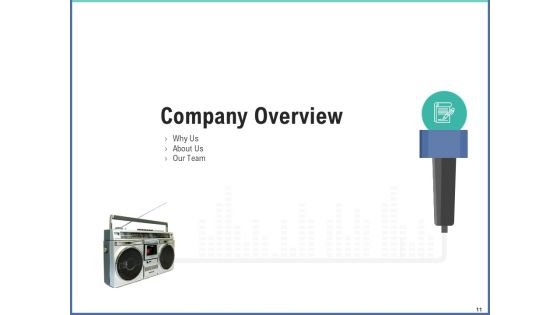 Radio Marketing Plan Proposal For Product Launch Ppt PowerPoint Presentation Complete Deck With Slides