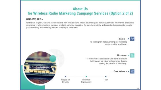 Radio Marketing Plan Proposal For Product Launch Ppt PowerPoint Presentation Complete Deck With Slides