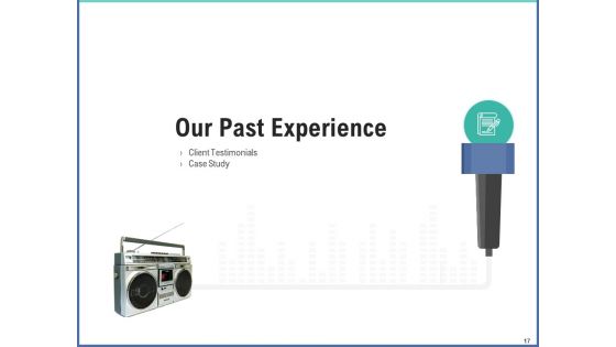 Radio Marketing Plan Proposal For Product Launch Ppt PowerPoint Presentation Complete Deck With Slides