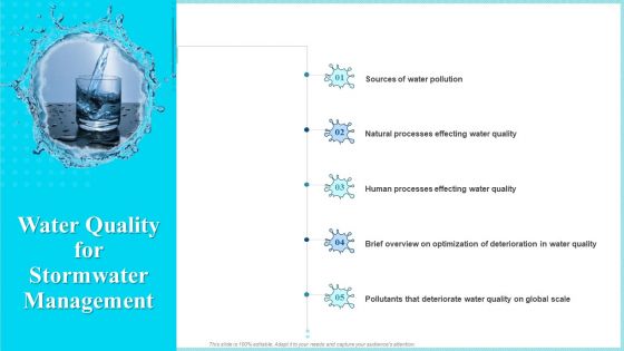 Rainwater Administration Ppt PowerPoint Presentation Complete Deck With Slides