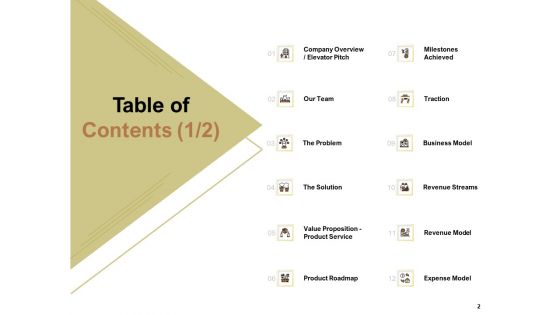 Raise Capital For Business Ppt PowerPoint Presentation Complete Deck With Slides