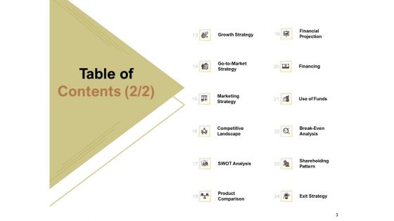 Raise Capital For Business Ppt PowerPoint Presentation Complete Deck With Slides