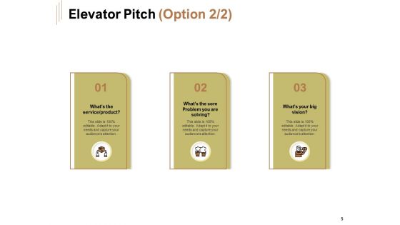 Raise Capital For Business Ppt PowerPoint Presentation Complete Deck With Slides